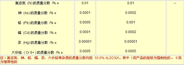 �����Ȼ��X